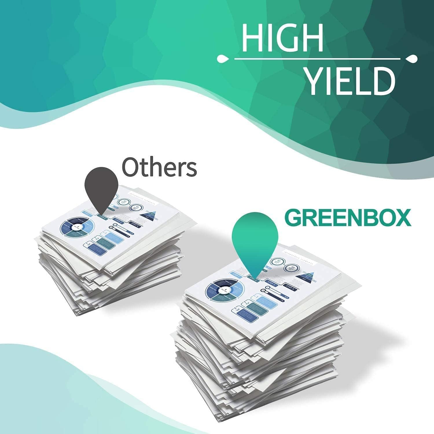 GREENBOX Cartucho de tóner compatible 2330DN de repuesto para impresora Dell PK941 de 6.000 páginas de alto rendimiento para Dell 2350DN 2330D