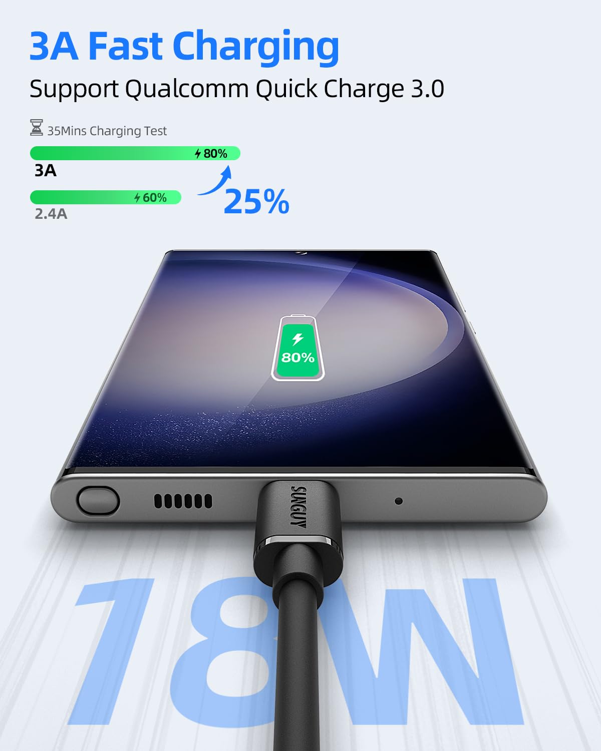 SUNGUY Cable USB C Android Auto de 1.5 pies, transferencia de datos USB C 3.1 Gen 2 de 10 Gbps, cable USB A a USB C CarPlay de carga rápida de 3 A,
