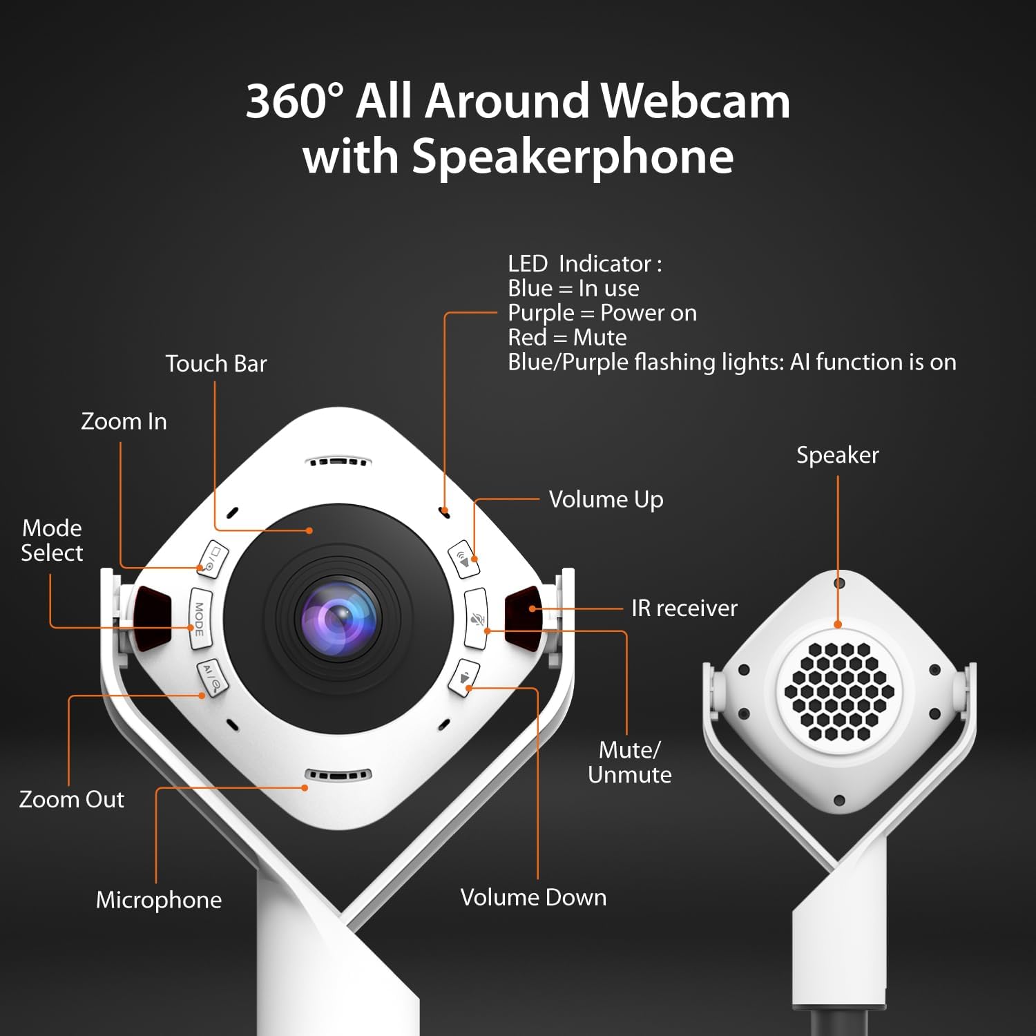 j5create Cámara web JVU368-360 con tecnología de IA con altavoz, seguimiento inteligente, encuadre automático, cámara de sala de conferencias,
