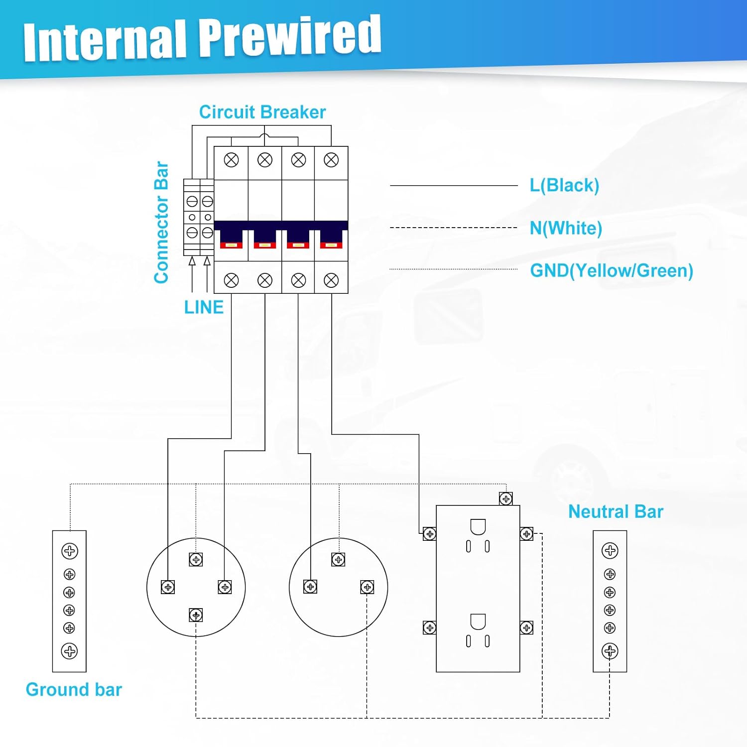 Panel de toma de corriente temporal, 20, 30, Receptáculo de caja de interruptor eléctrico con pedestal de 50 amperios RV con disyuntor, precableado