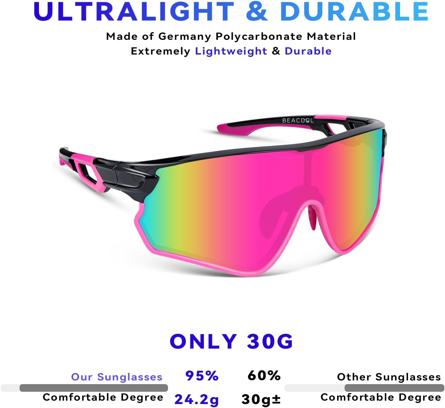 BEACOOL Gafas de sol deportivas polarizadas para hombres y mujeres, jóvenes, béisbol, pesca, ciclismo, correr, senderismo, motocicleta, lentes Tac