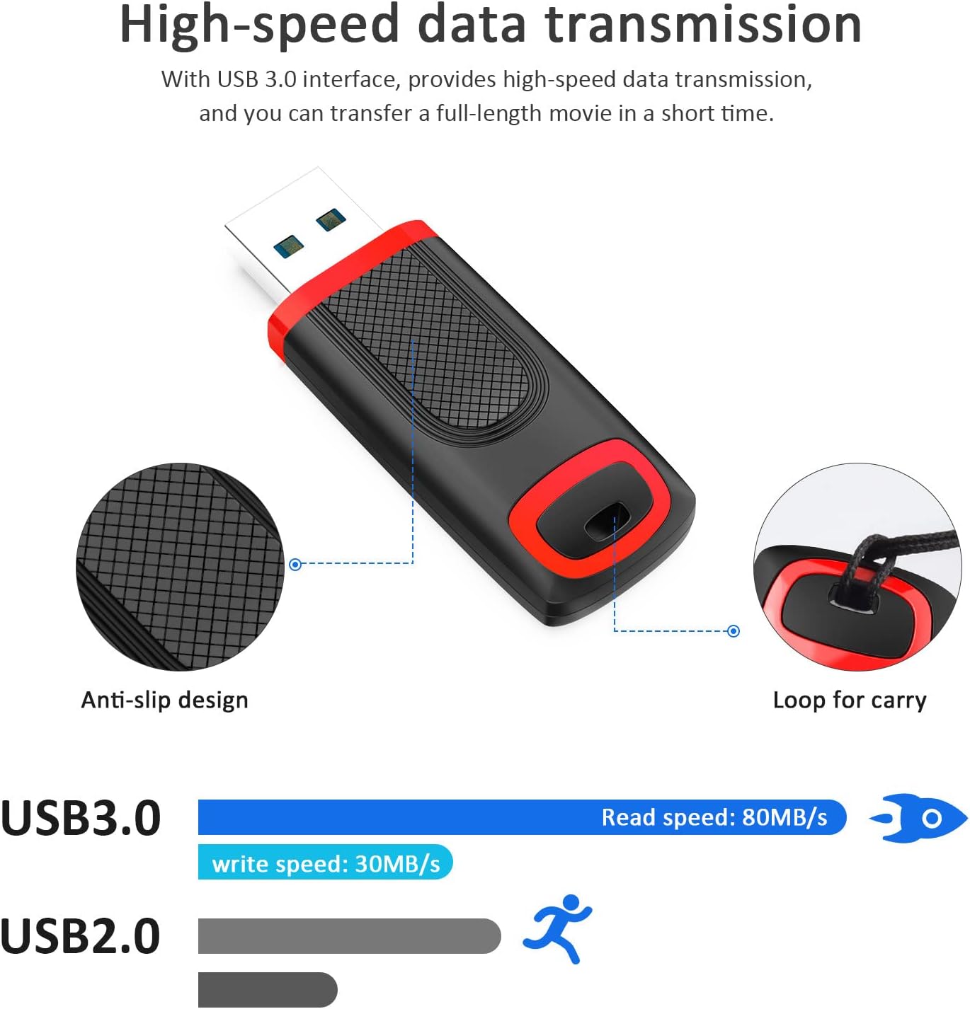 JUANWE Paquete de 10 unidades flash USB de 32 GB, unidad flash de almacenamiento USB 3.0, unidad de memoria USB con indicador LED para PC, portátil,