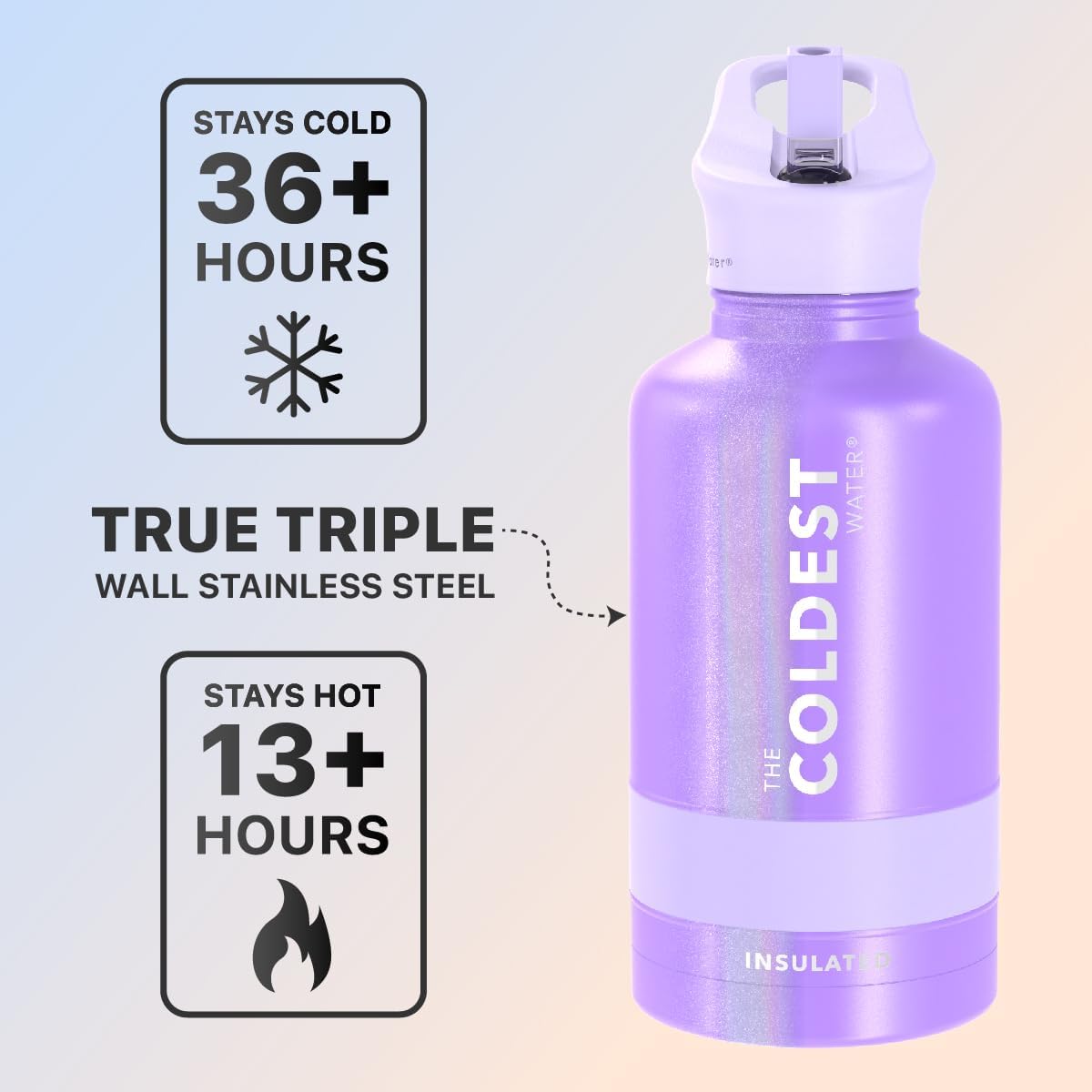 Coldest Botella de agua deportiva (tapa con pajilla) a prueba de fugas de acero inoxidable con aislamiento para bebida fría o caliente, doble pared,