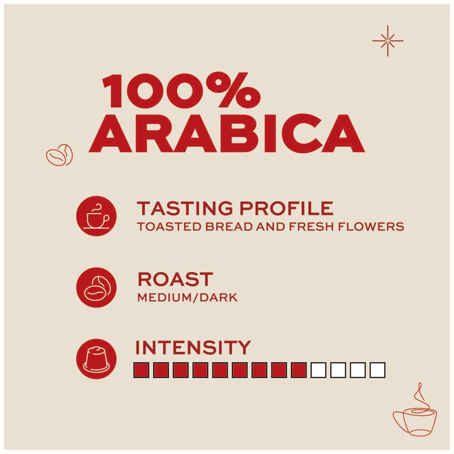 Kimbo Cápsulas de café expreso 100% arábica compatibles con una sola porción, mezcladas y tostadas en Italia, un tostado oscuro con un sabor