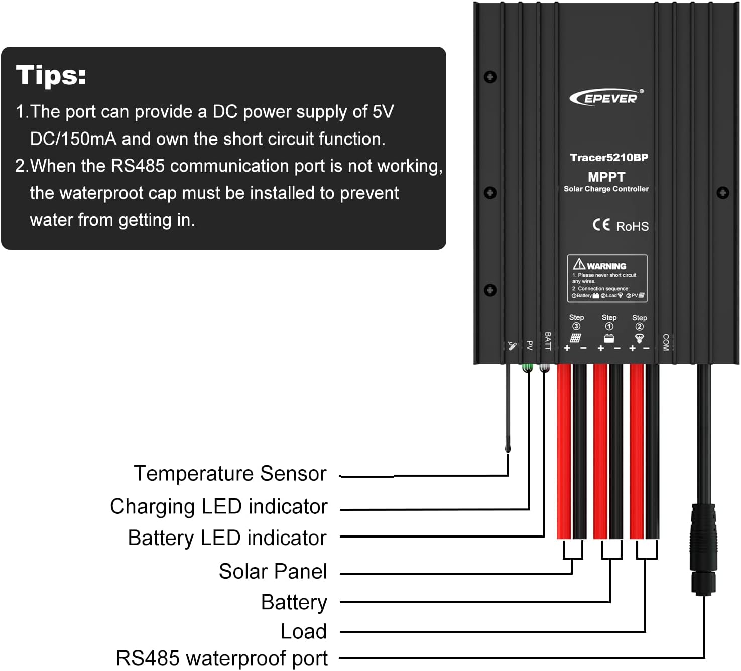 EPEVER IP68 Waterproof 30A MPPT Solar Charge Controller 12V 24V Auto, Solar Panel Battery Intelligent Regulator with MT50 and RS485 Cable, Used in