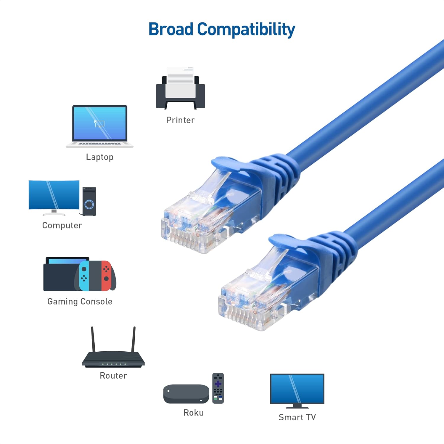 Cable ethernet Cable Matters sin enganchones Cat6 (cable Cat6, cable Cat 6)