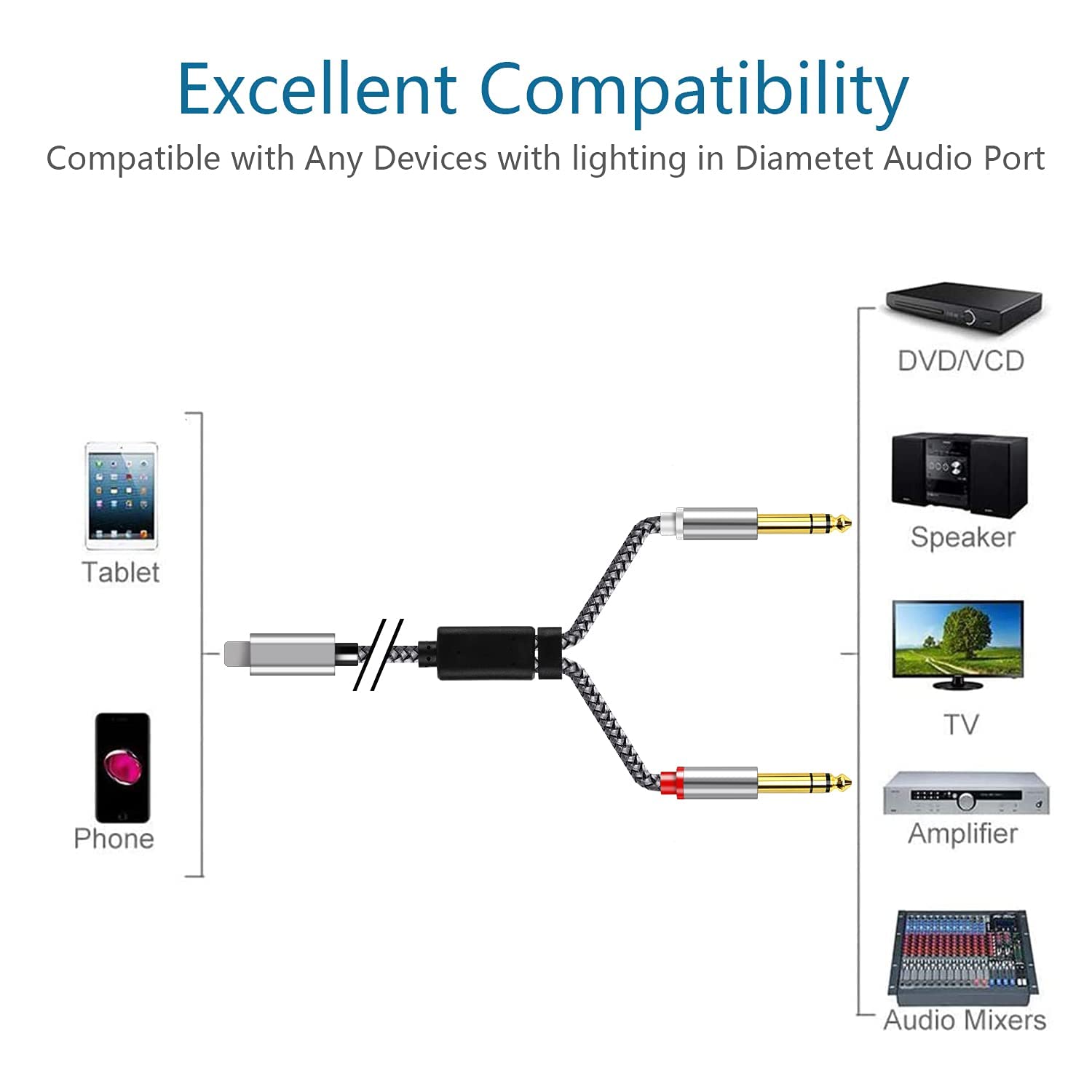 Certificado Apple MFi Cable estéreo de audio Lightning a 2 machos 14 TS de 3.3 pies, cable de audio macho doble de 0.250in, compatible con iPad,