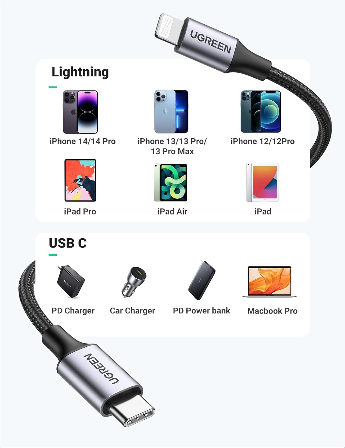 UGREEN – Cable de nailon trenzado de carga USB-C a Lightning con certificación MFi, suministro de energía rápido para iPhone 12 Mini 12 Pro Max 11