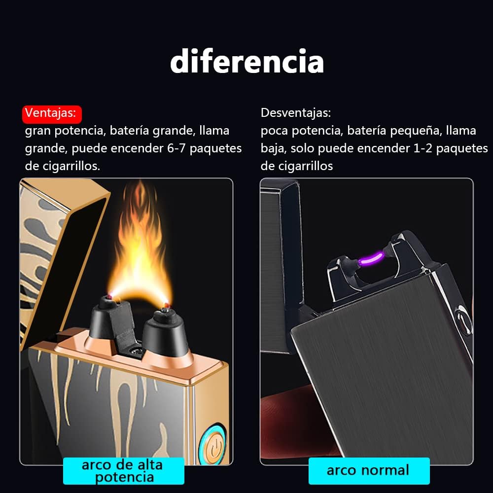 SKRFIRE Encendedor eléctrico recargable, encendedor de arco de plasma, para exteriores, resistente al viento, sin llama, encendedor fresco para
