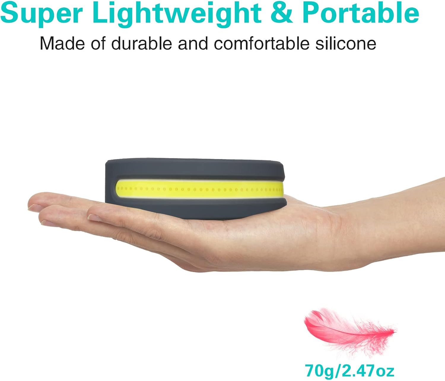 SEVENKA – Linterna frontal recargable LED, luz frontal LED brillante de 230, luz de cabeza con modo sensor, lámpara de cabeza ligera de 2.4 onzas