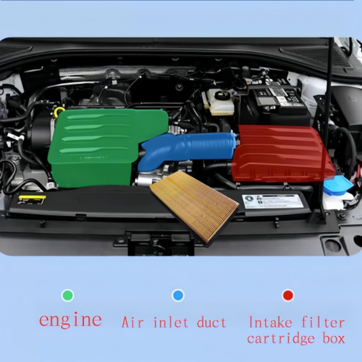 JT10755 Filtro de aire de motor para ES300H (19-22) BRZ(17-20) AVALON Hybrid(19-22) CAMRY Hybrid (18-22) C-HR (18-21), COROLLA (19-22), HIGHLANDER