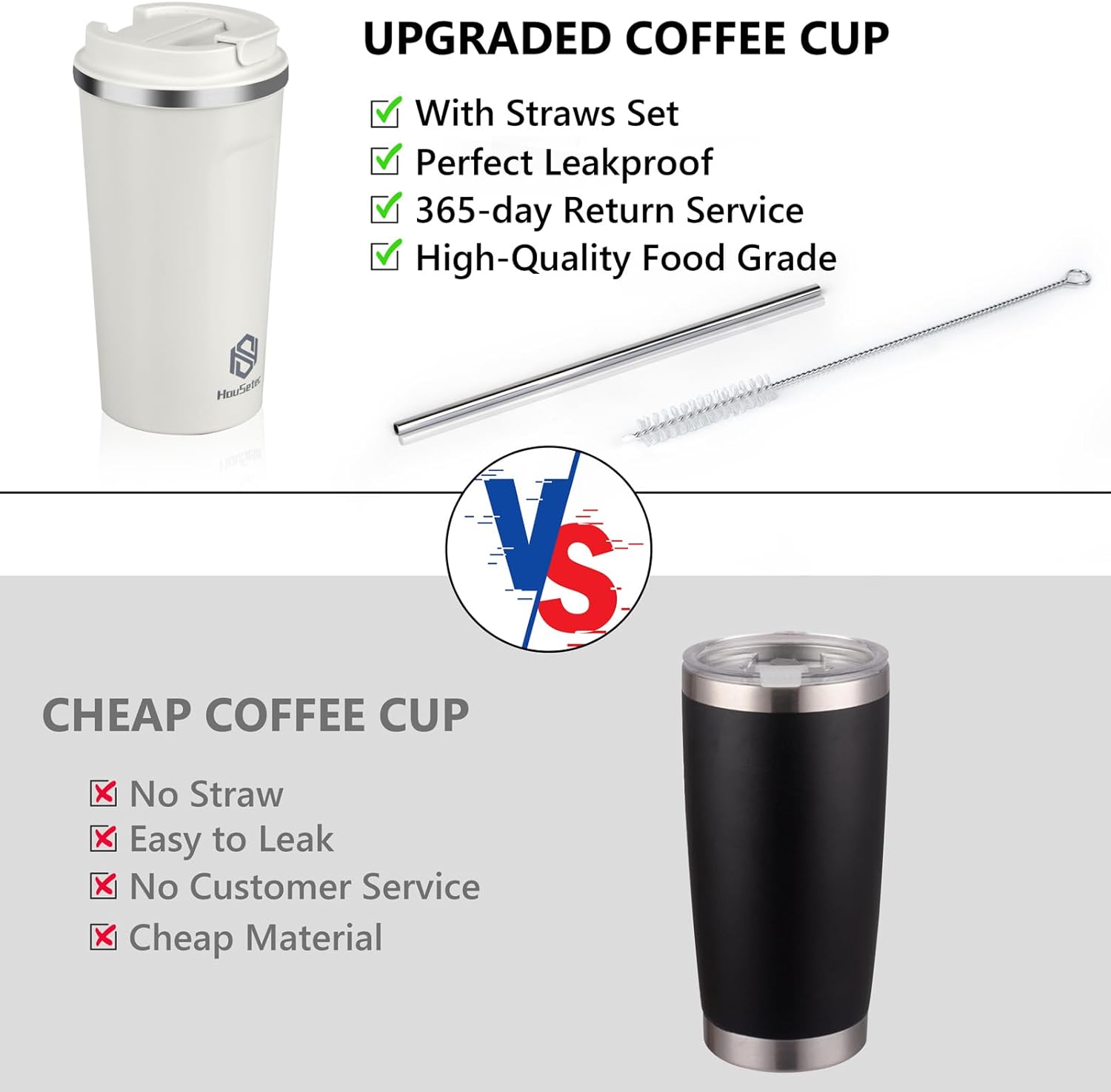 Elayce Taza de café, vasos de café con popotes y cepillos para pajillas, taza de café de viaje con tapas a prueba de fugas para mantener el agua