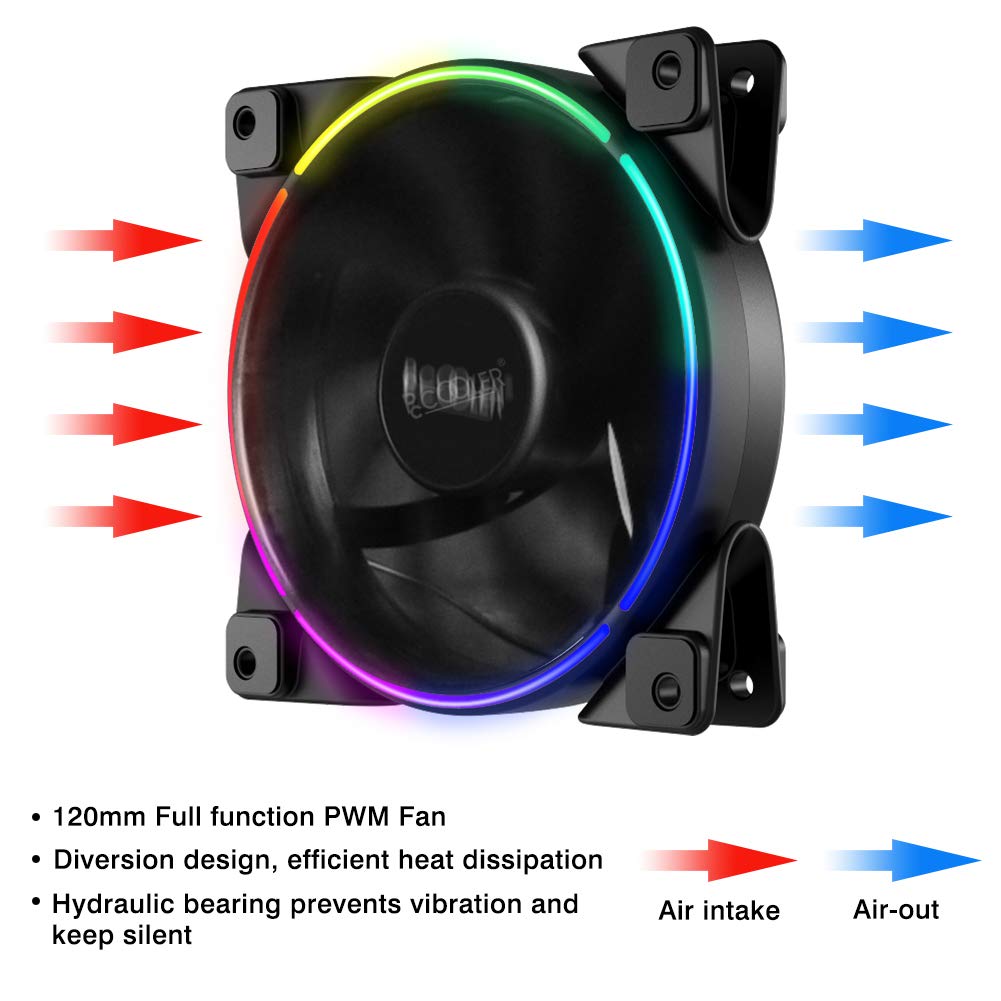 Pccooler – Ventilador 4.724 pulgadas, serie Moonligth., PC-5M120.