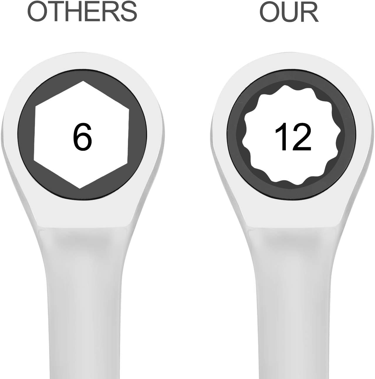 1 llave de trinquete de 12 PT de 0.276 in, juego de llaves de trinquete métricas con movimiento de 5 y 72 dientes para proyectos con espacio reducido