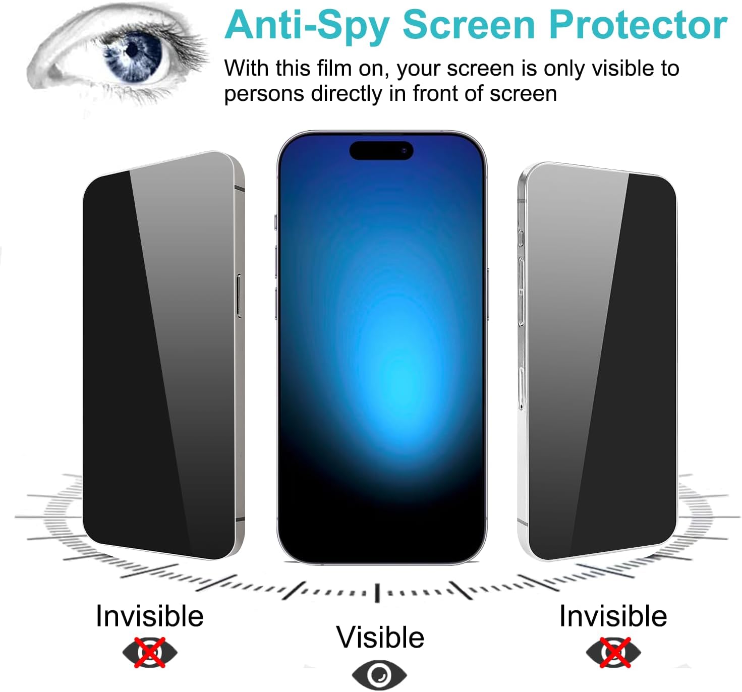 Pehael Paquete de 2+2 Protector de pantalla de privacidad para iPhone 15 Pro con protector de lente de cámara, cobertura completa, película de