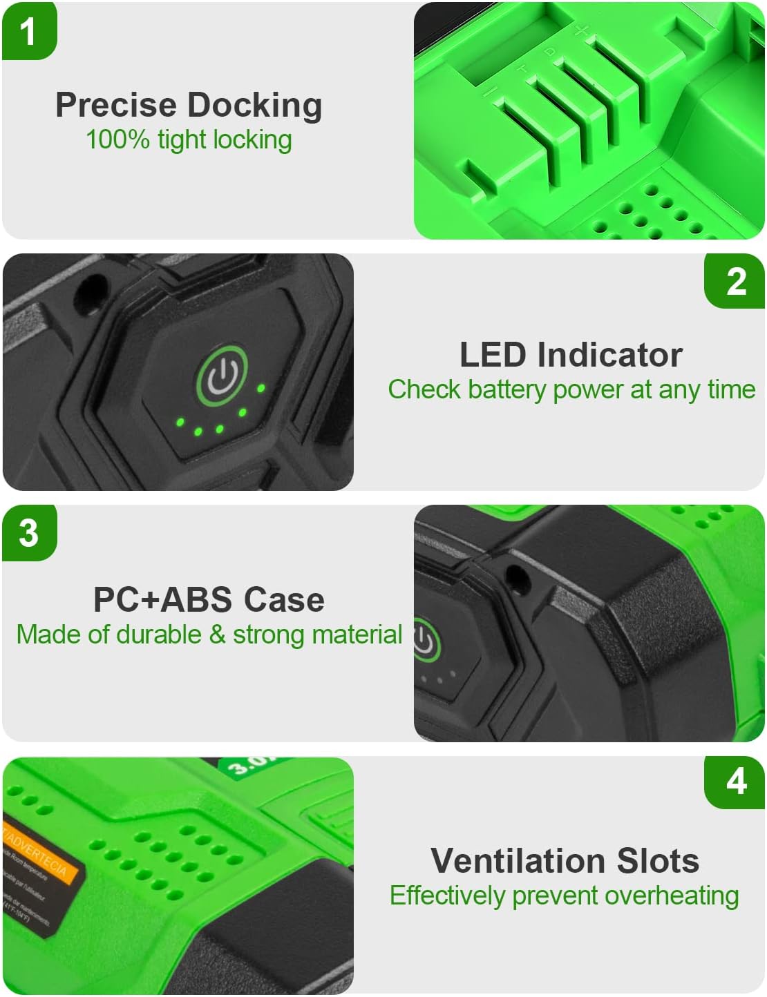 Reemplazo de batería de 3 .0 Ah para batería EGO de 56 V (verde) (1 paquete)