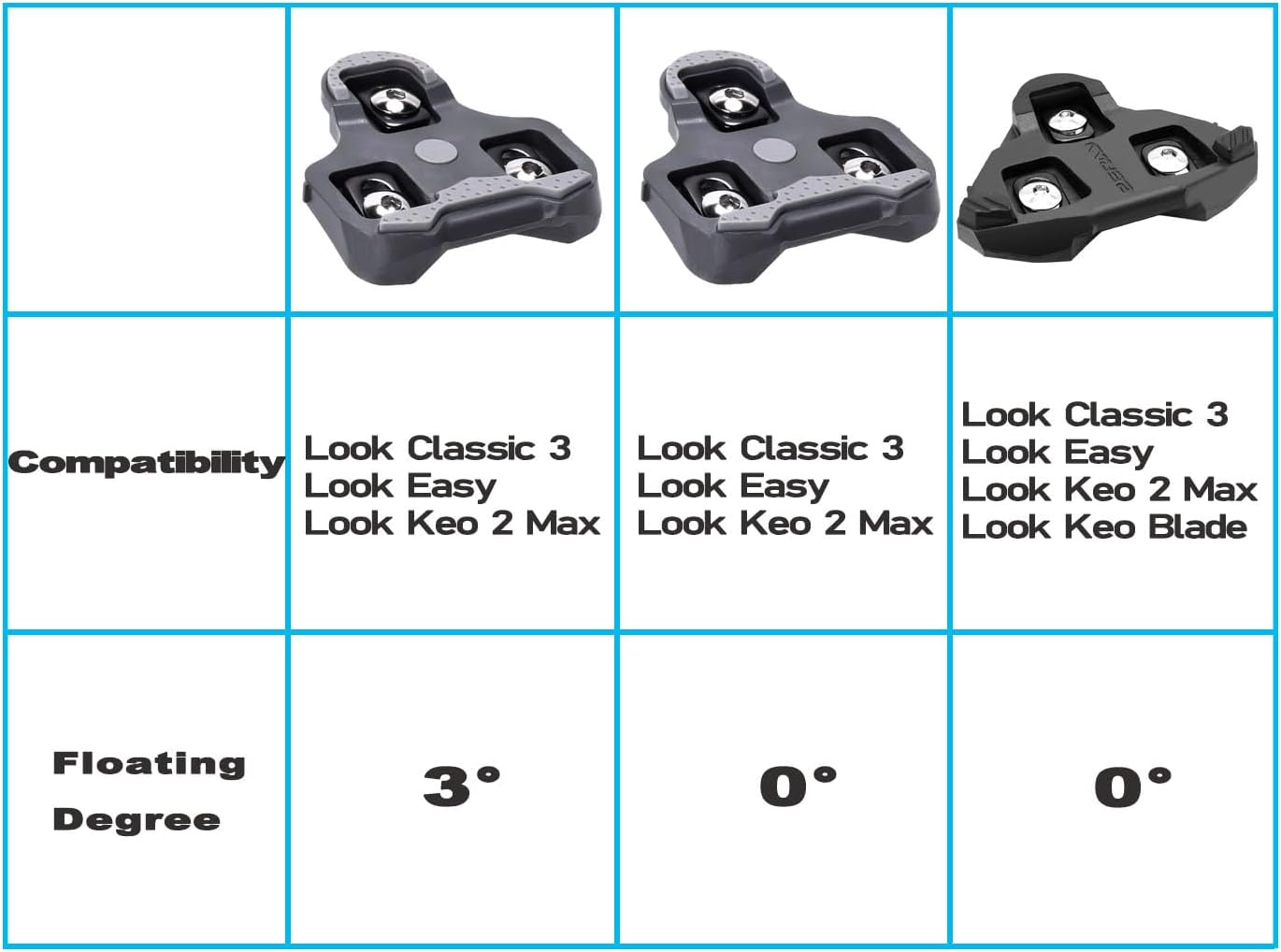 Thinvik Tacos de bicicleta para Look Keo Grip, tacos Keo con diseño de goma antideslizante. Juego de tacos de bicicleta para ciclismo en interiores