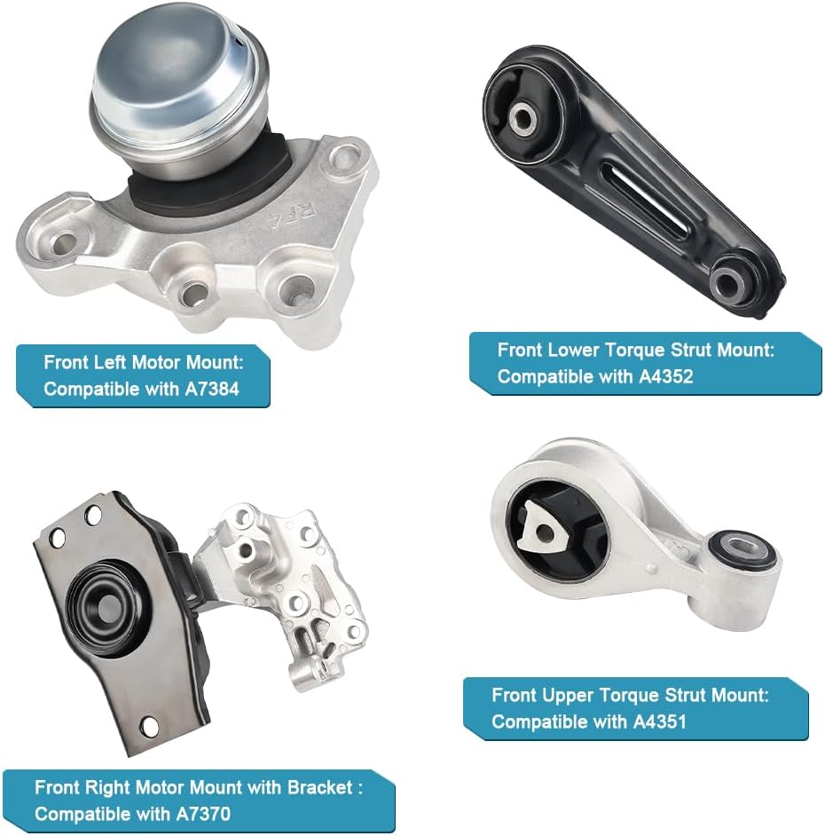 JDMON 4 piezas de soporte de motor y motor Trans de repuesto para Nissan Rogue 2.5L FWD 2008-2013, Rogue Select 2.5L FWD 2014 2015, Nissan Sentra