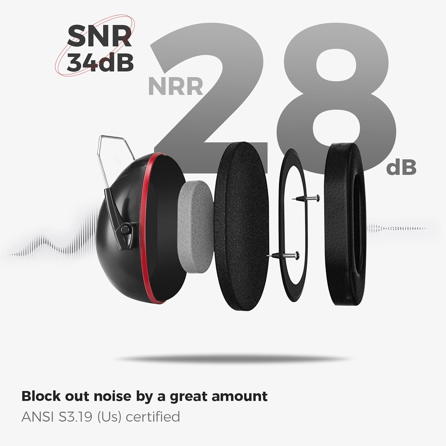 ProCase Orejeras de protección auditiva para reducción de ruido, orejeras con cancelación de ruido NRR de 28 dB, bloqueo de sonido para adultos,