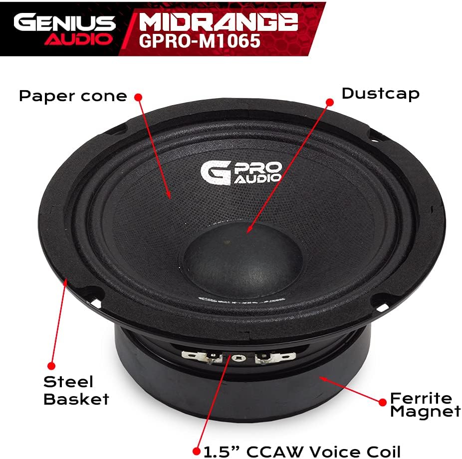 Genius GPRO-M1065 6.5″ 300 vatios-Max Rango Medio Serie Maratón Altavoz de audio para automóvil 4-Ohms