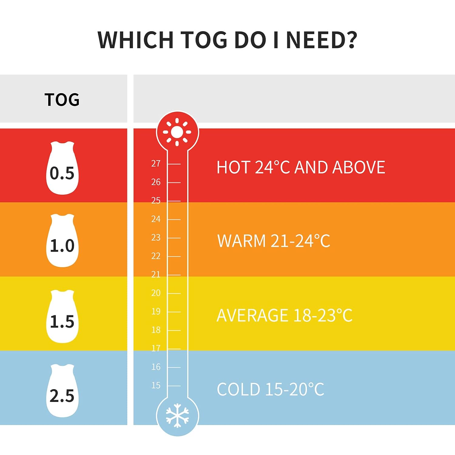 Duomiaomiao Saco de dormir para bebé de 0 a 9 meses, 100% algodón, 2.5 TOG, manta de invierno para bebé, cálido acolchado cómodo saco de dormir para