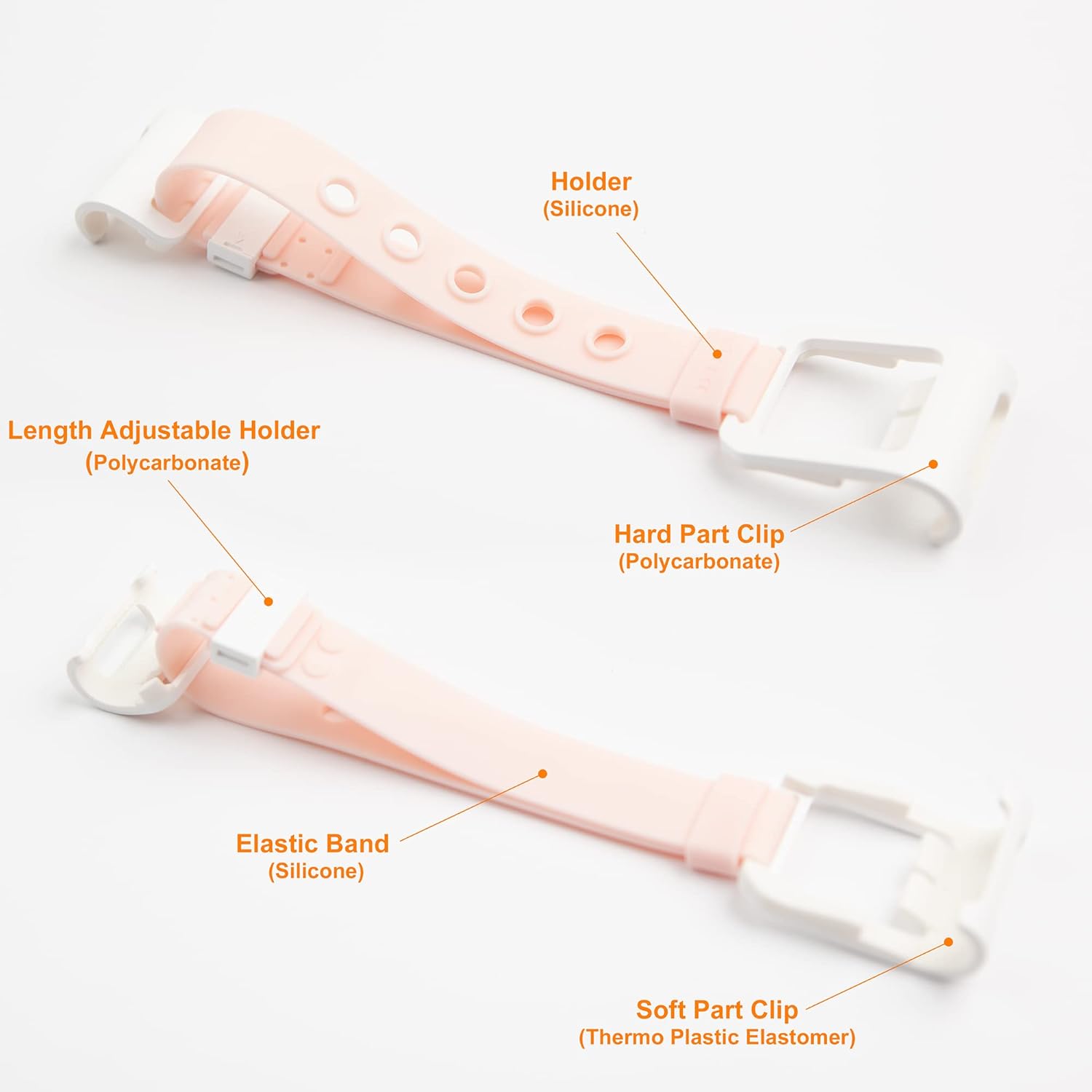 WiLLBee CLIPON Soft Dual (tamaño de dispositivo disponible 6.7  7.8 pulgadas) Universal E-Book correa de silicona agarre de mano soporte para dedos