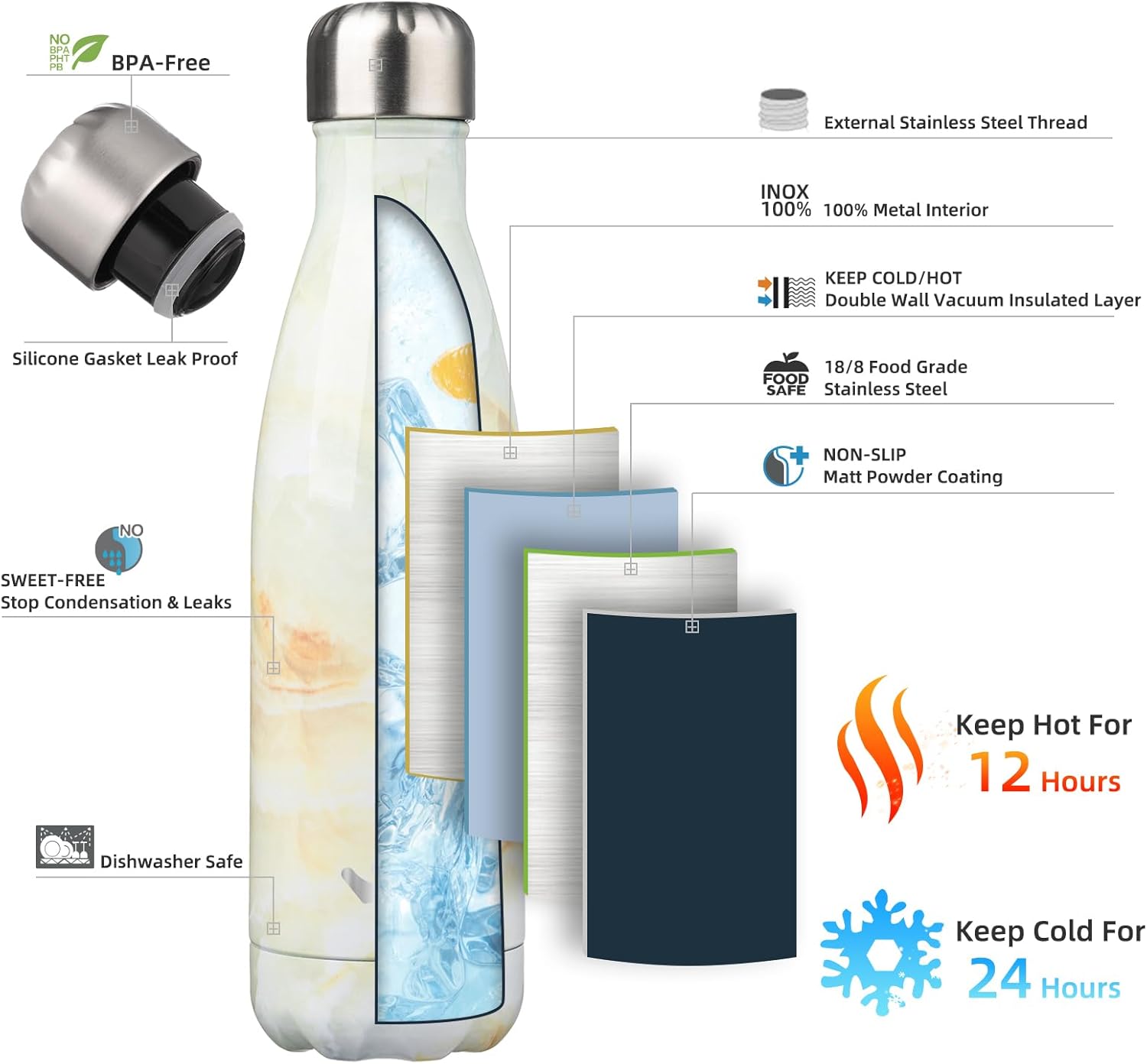 Botellas de agua aisladas, termo de acero inoxidable de doble pared de 17 onzas para viajes deportivos, mármol y jade