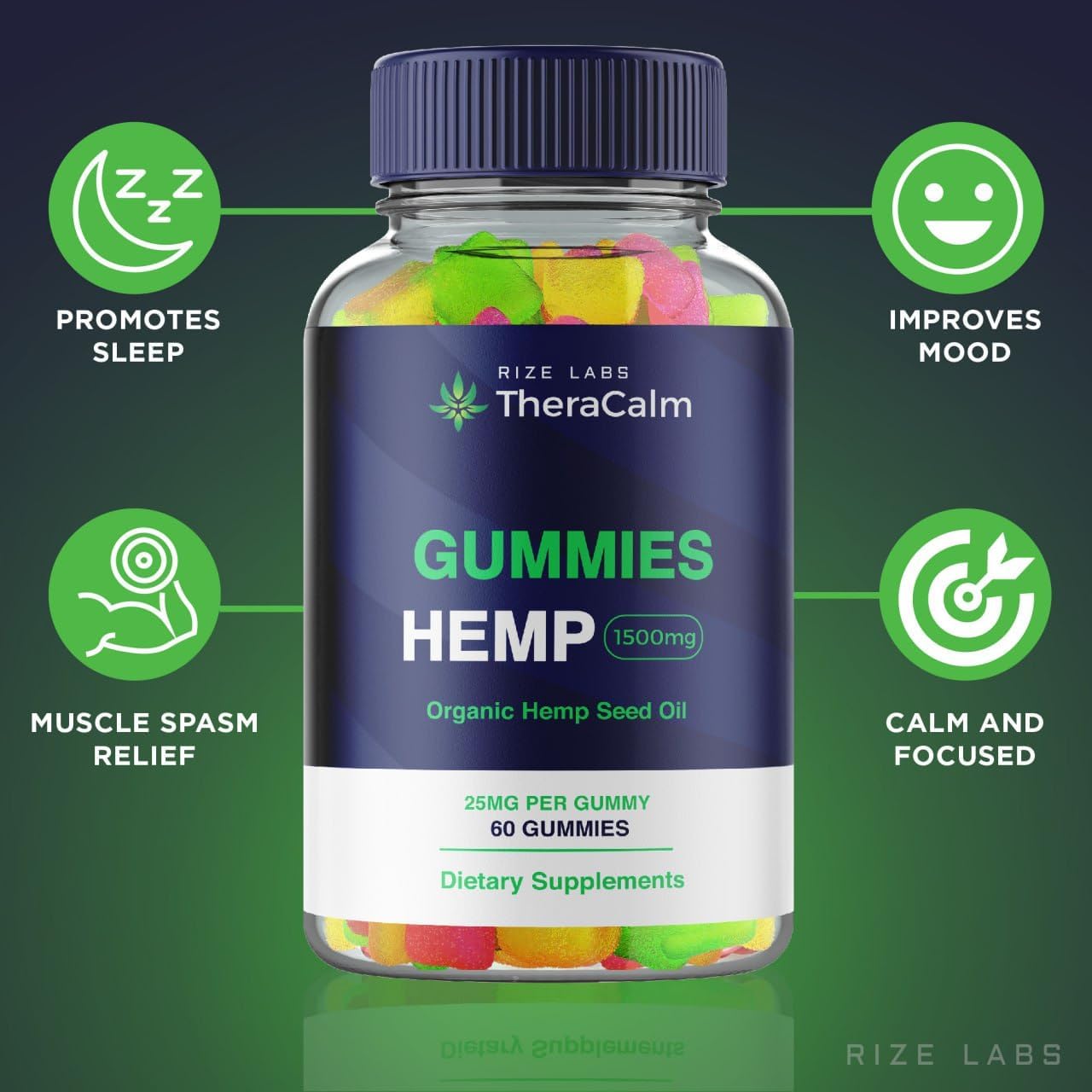 Paquete de 2 gomitas Theracalm, suplemento de fórmula avanzada Theracalm, gomitas de cáñamo Theracalm de mezcla premium, Theracalm máxima fuerza,