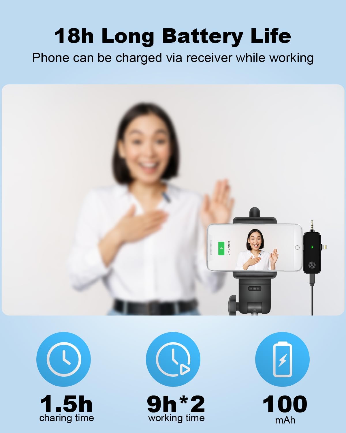 Micrófono Lavalier inalámbrico, mini micrófono inalámbrico 3 en 1 para iPhone, Android, cámara, micrófono de solapa de retardo ultra bajo de 2.4 G