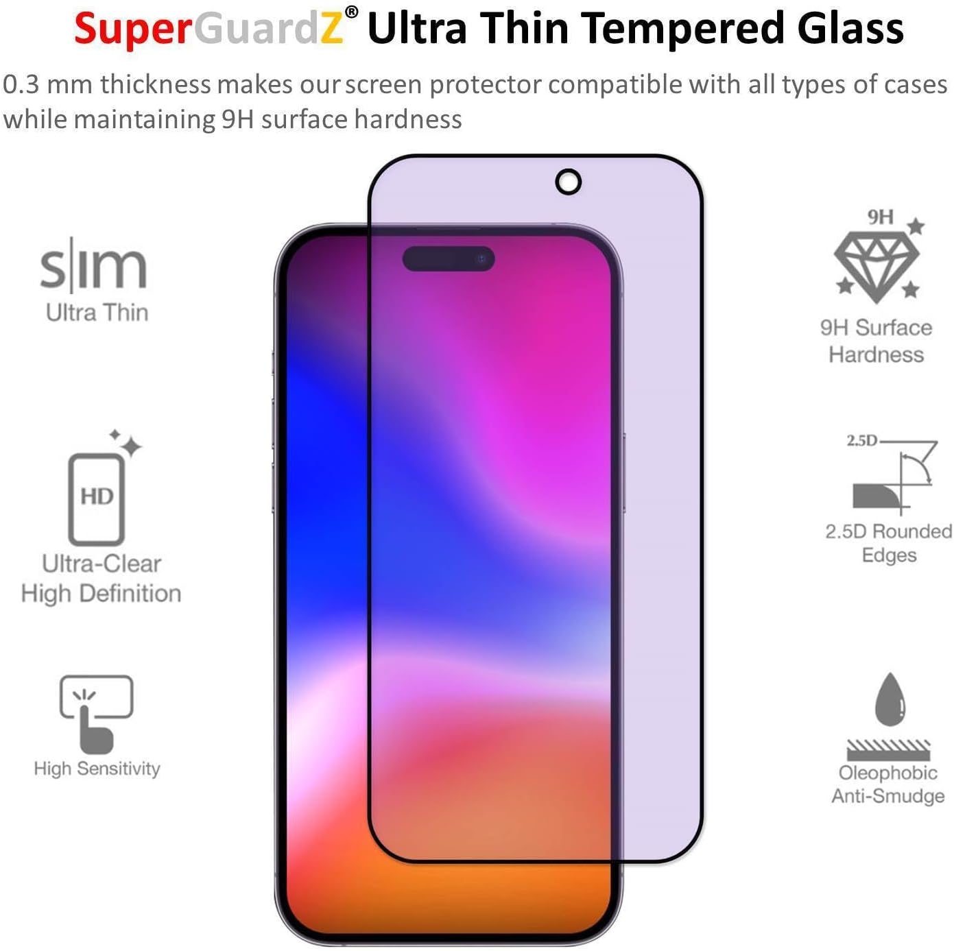 SuperGuardZ Paquete de 2 protectores de pantalla de cubierta completa para iPhone 15 Pro Max, vidrio templado antiluz azul, protección para los