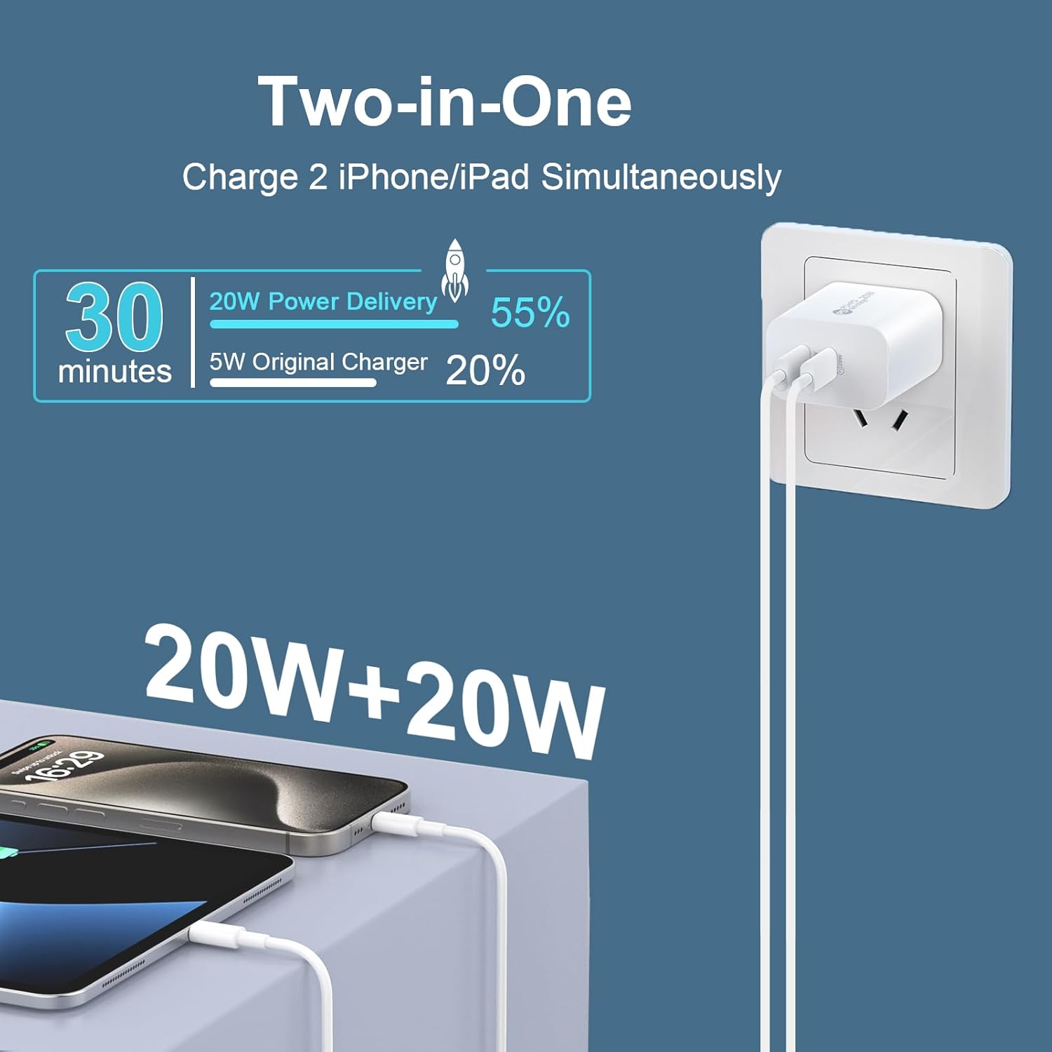 Cargador para iPhone 1515 Pro Max de carga rápida, bloque de carga USB C de doble puerto de 20 W con cable de carga USB C a C de 10 pies de largo