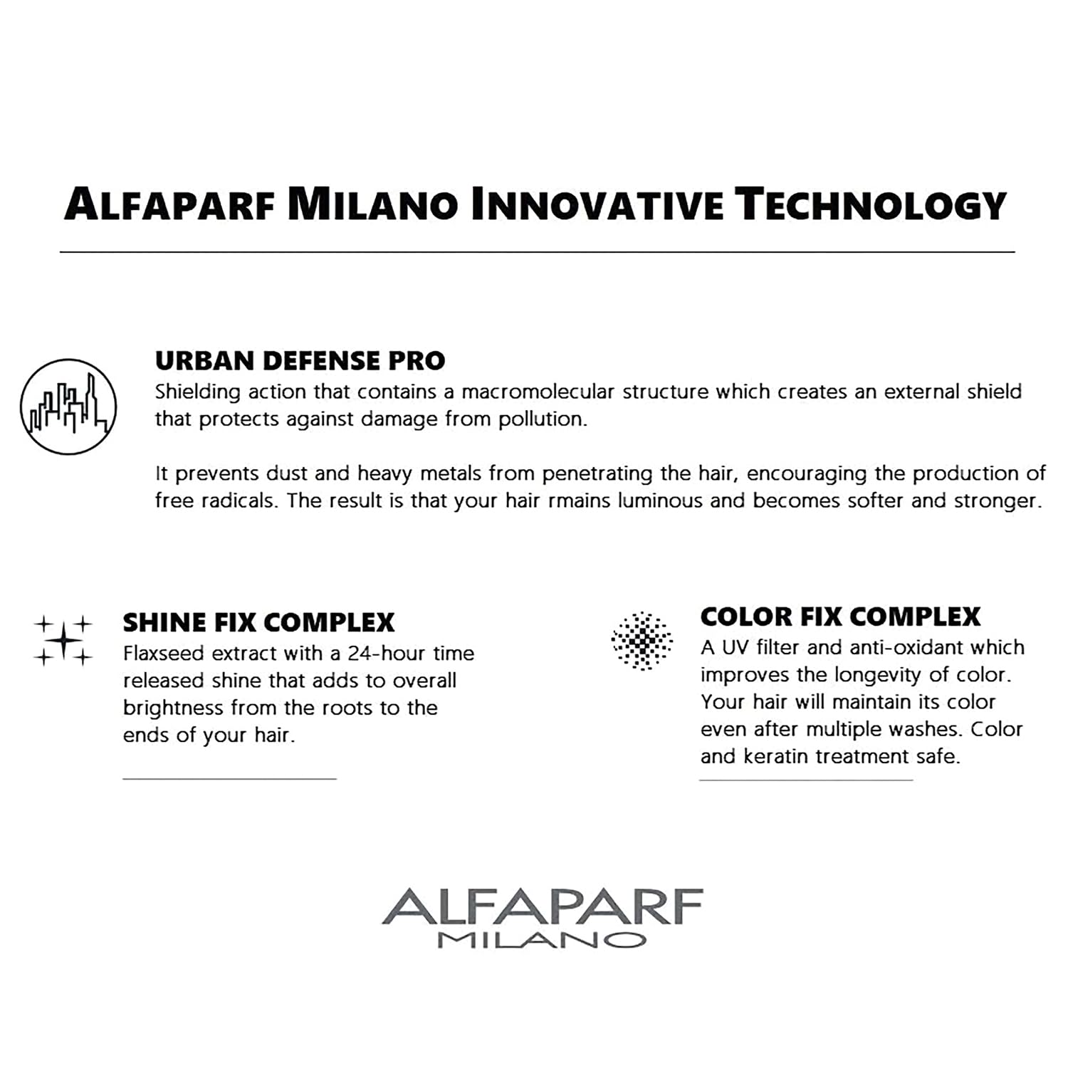 ALFAPARF MILANO Semi Di Lino Moisture Nutritive Deep Conditioning Hair Mask (6.76 oz) + Champú Hidratante (8.45 oz) + Acondicionador sin enjuague