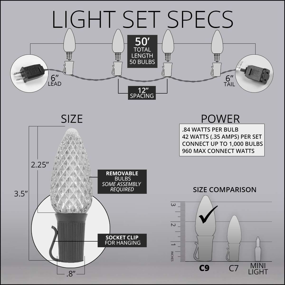 Luces LED navideñas comerciales C9 OptiCore para exteriores  Guirnalda de luces de navidad de alta resistencia cable verde