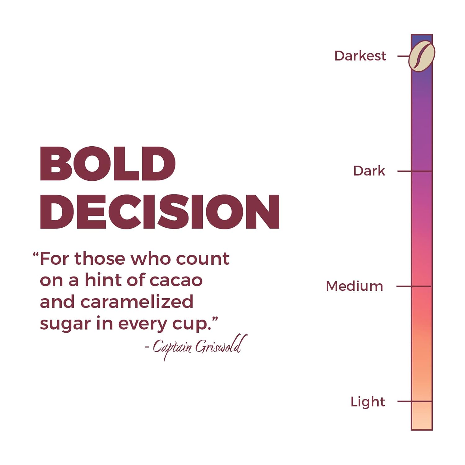 New England Coffee Bold Decision – Cápsulas individuales de tostado oscuro, caja de 10 unidades (paquete de 1)