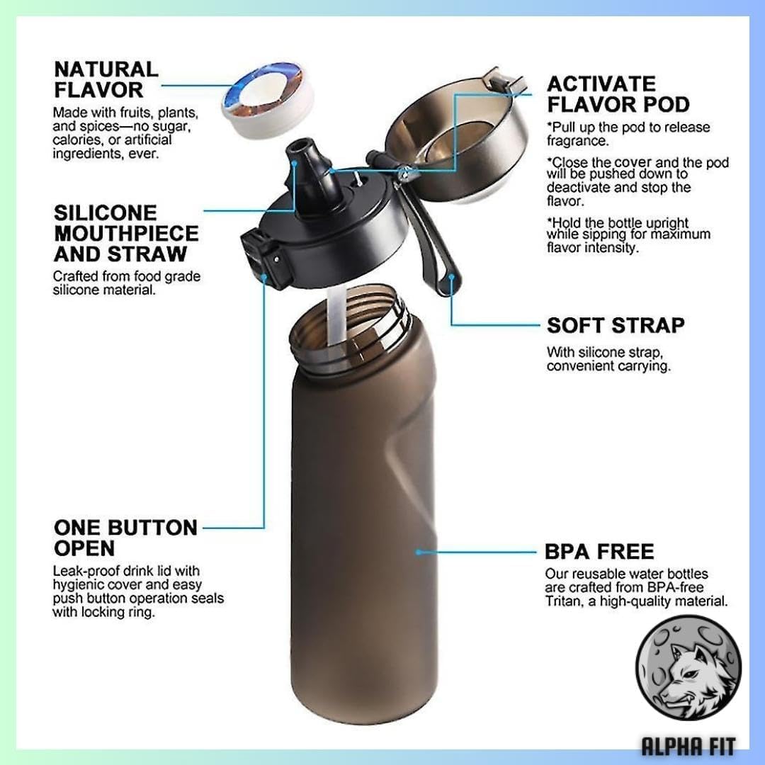 Botella de agua perfumada, botella de agua con cápsulas de sabor, botella de agua para niños en la escuela, botella de agua negra (negro – 1 botella