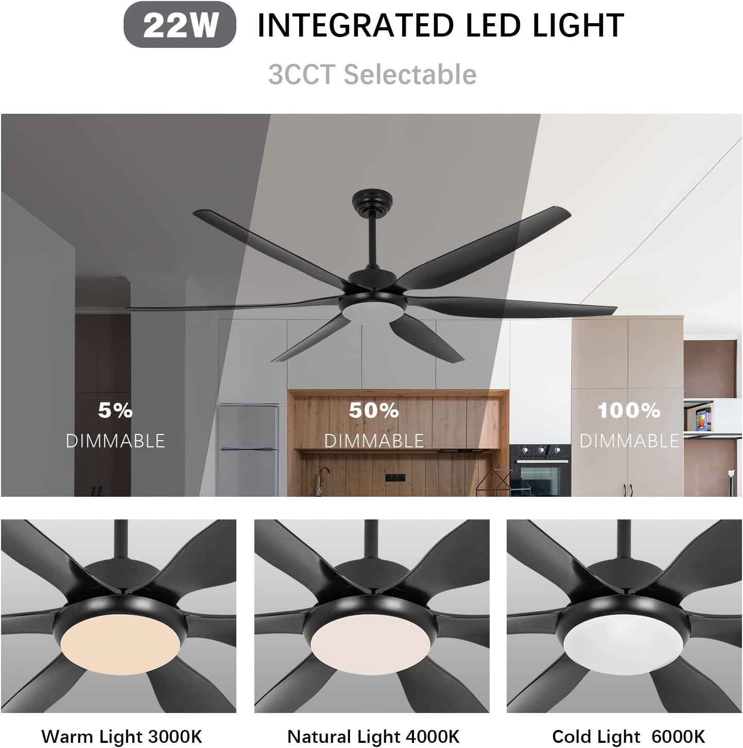 Wozzio Ventilador de techo de 65 pulgadas con luces y control remoto, 6 cuchillas, reversible, motor CC silencioso de 6 velocidades, ventilador de