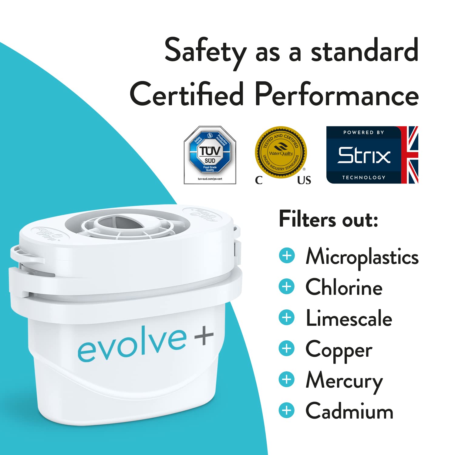 Aqua Optima Paquete de 6 tazas de jarra de filtro de agua para grifo y agua potable con 3 filtros Evolve+, reduce los microplásticos, mejora el