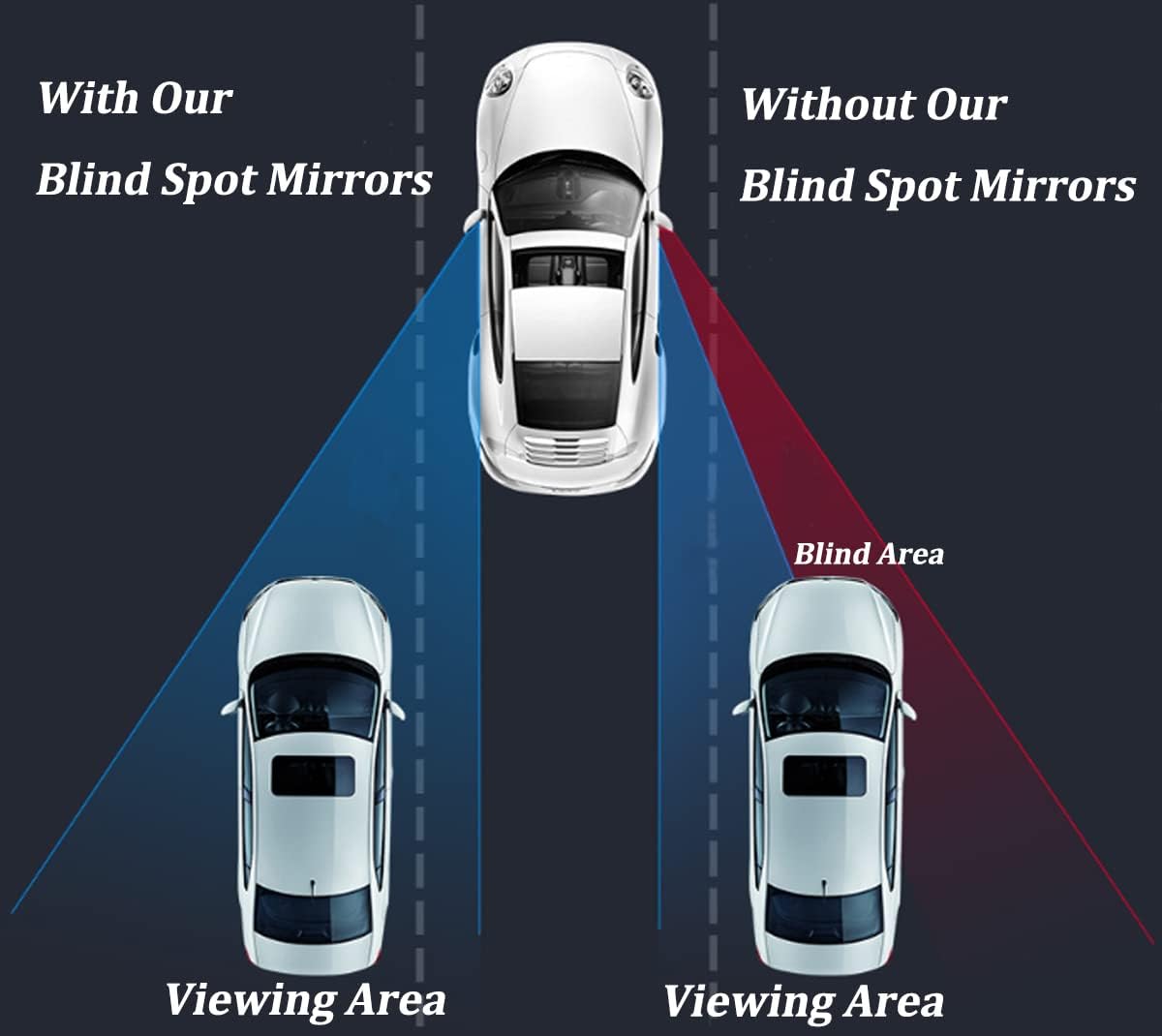 Paquete de 2 espejos de automóvil de punto ciego de 2 pulgadas, ángulo ajustable, vidrio HD, redondo, vista lateral, retrovisor, accesorios con