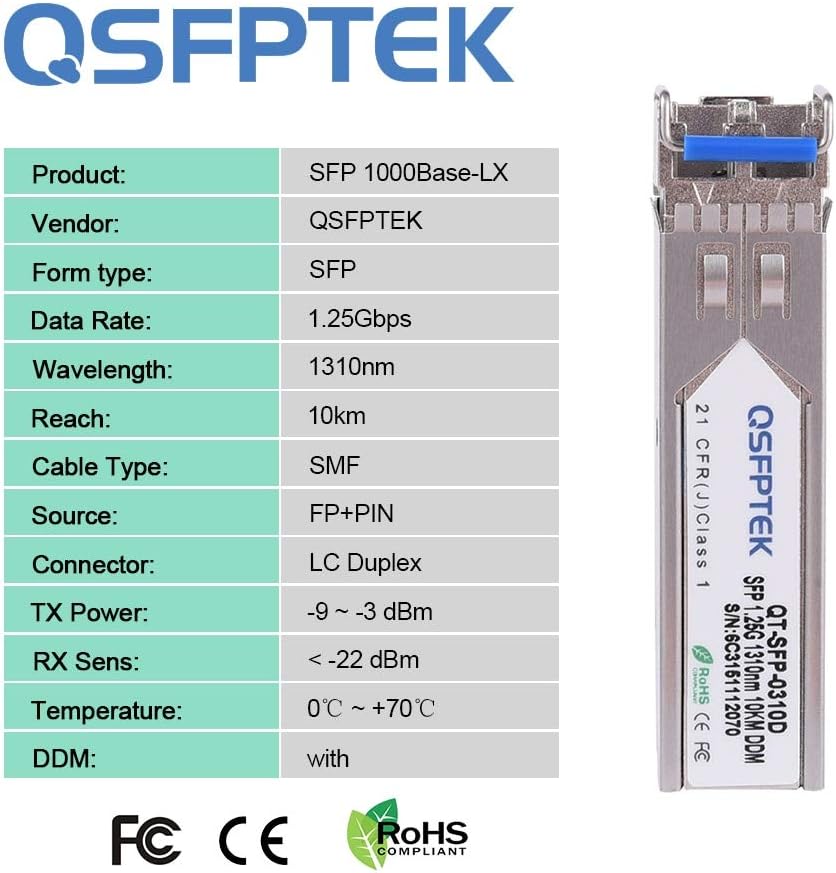 Módulo SFP 1.25G, transceptor monomodo 1000Base-LX, 1.25G Mini Gbic para Juniper EX-SFP-1GE-LXQFX-SFP-1GE-LX, Ubiquiti UniFi, Meraki