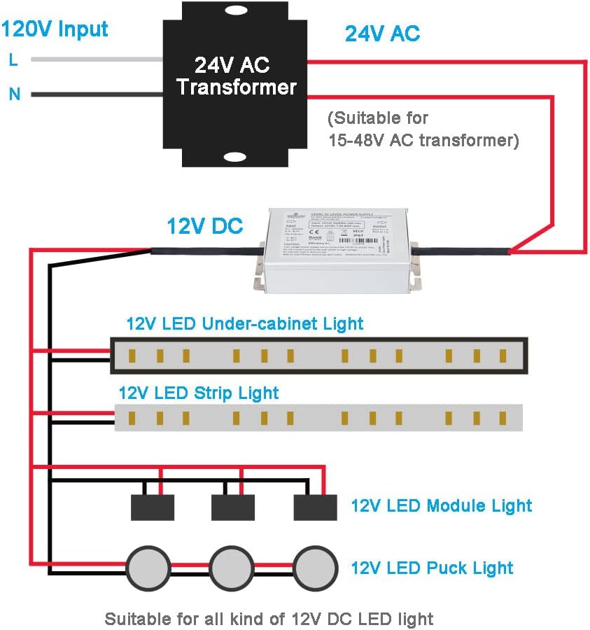 Convertidor de CA de 24 voltios a 12 voltios CC, Convertidor de CA de 48 voltios a 12 voltios CC, AC 20V-50V a 12V DC Rectificador de fuente de