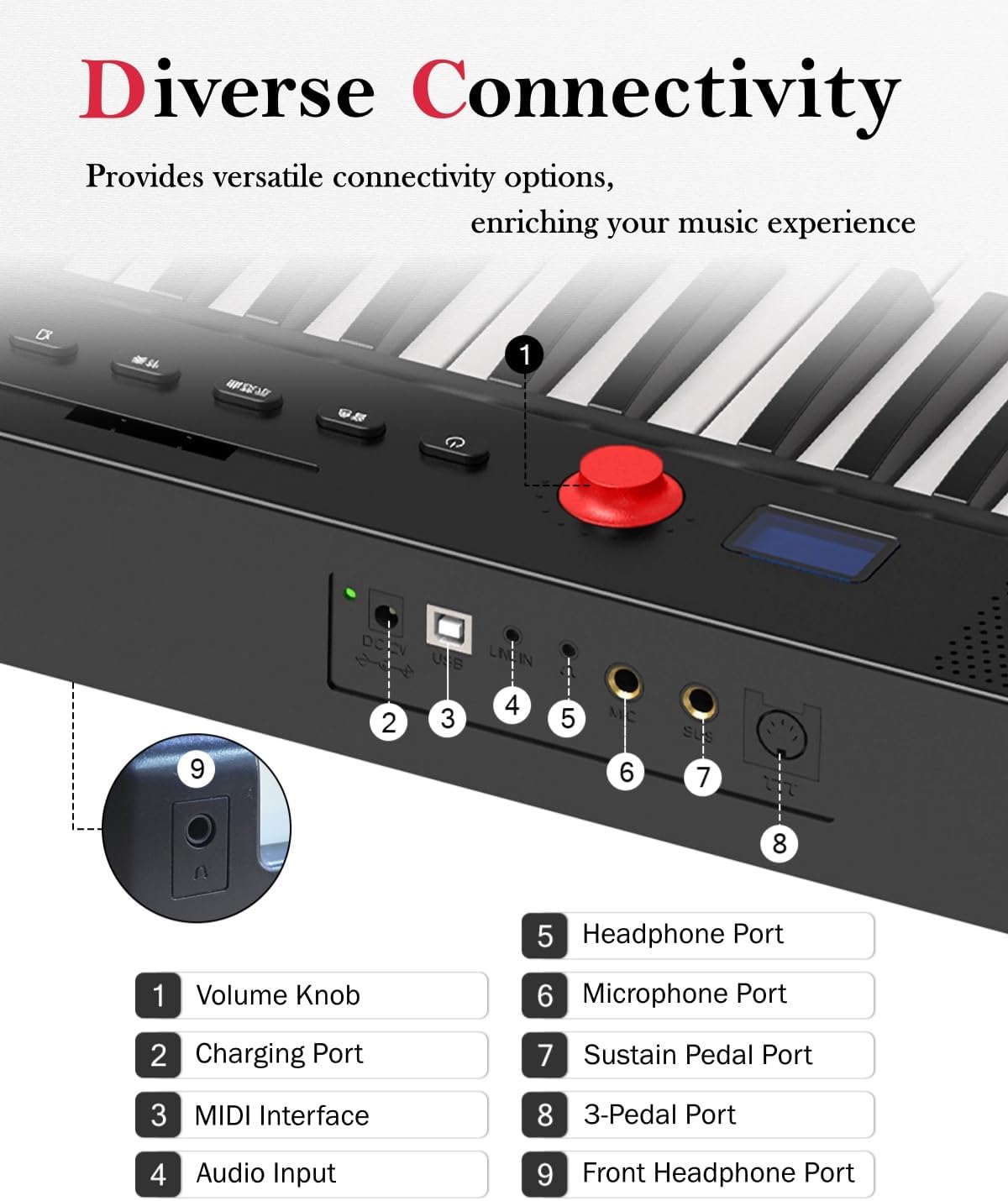 Longeye Teclado de piano plegable de 88 teclas, teclado eléctrico portátil, piano digital semi pesado para principiantes con auriculares, pedal de