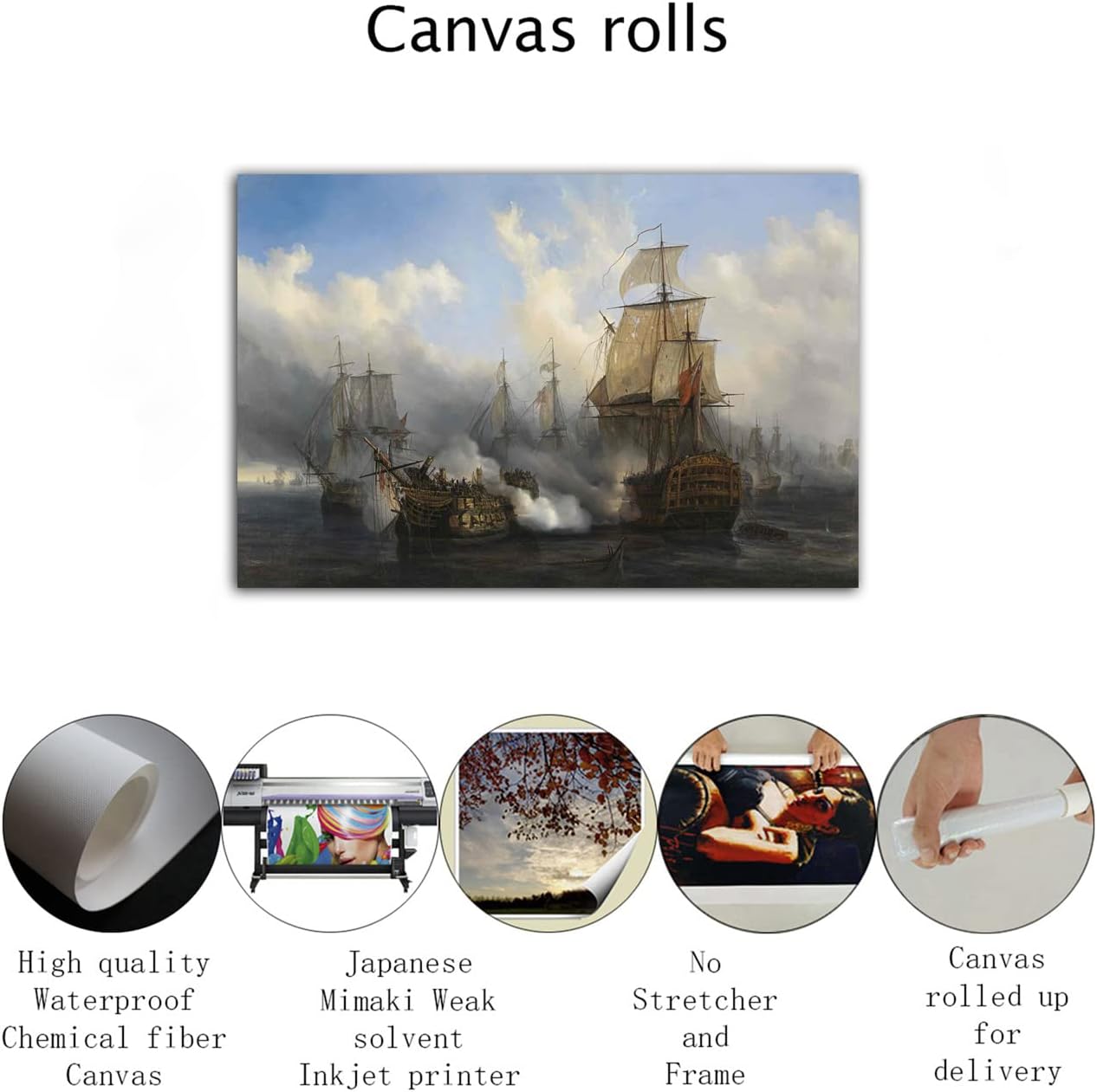 Cuadro de arte de pared de batalla naval, barco pirata, velero, póster impreso, lienzo moderno, hogar, sala de estar, oficina, decoración (32 x 48