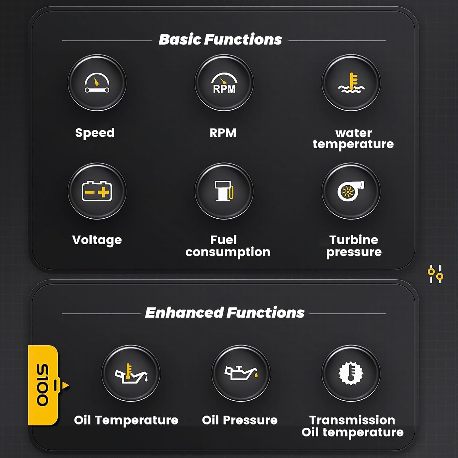 AkaBane Pantalla de calibre OBD2, pantalla frontal para automóvil, medidor de RPM, velocímetro, medidor de temperatura del agua, medidor inteligente