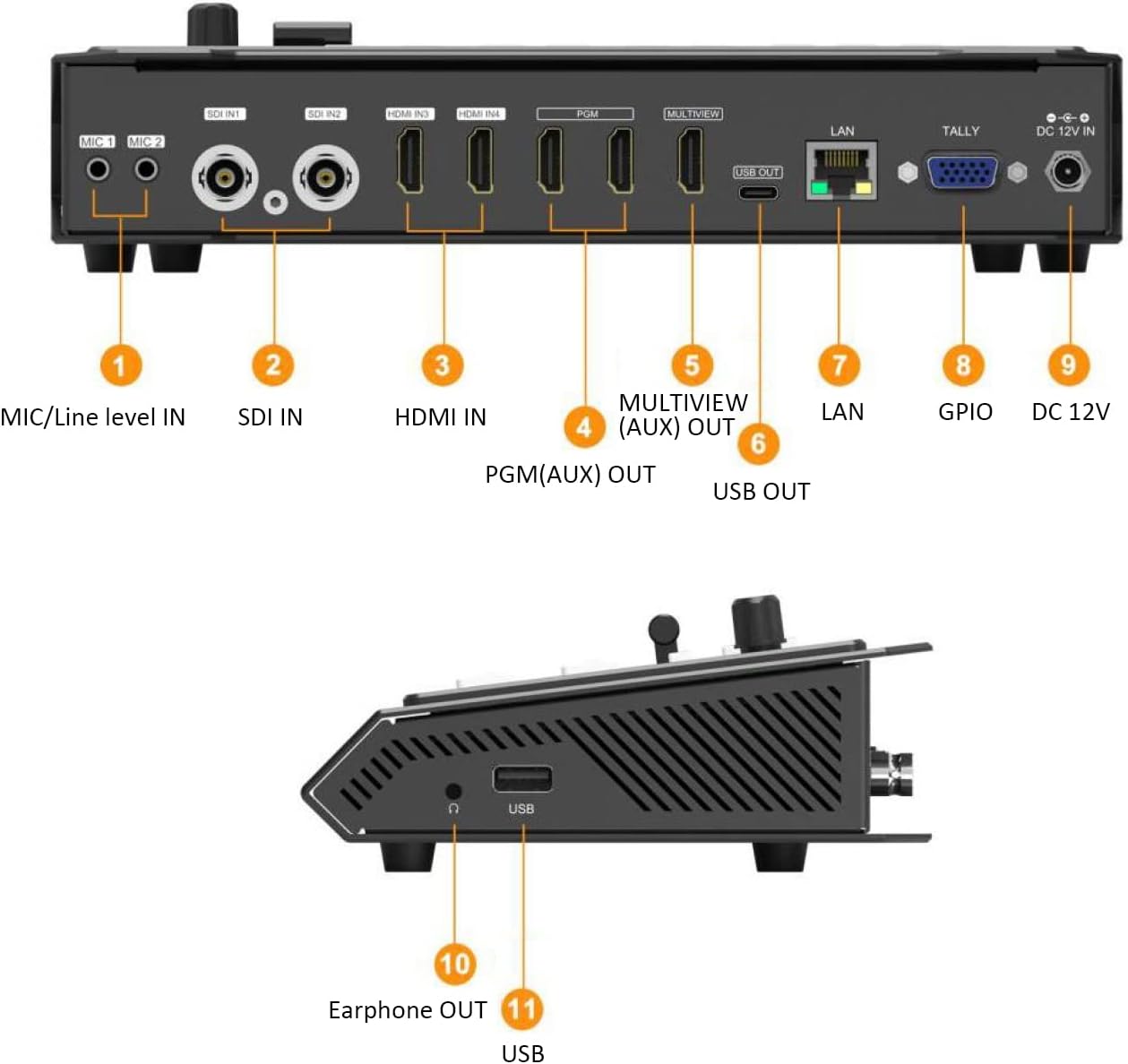 AVMATRIX HVS0403U Multi Formato Video Mezclador Switcher 2XHDMI 2XSDI Entradas Salida USB Transmisión en vivo en tiempo real Producción de cámaras
