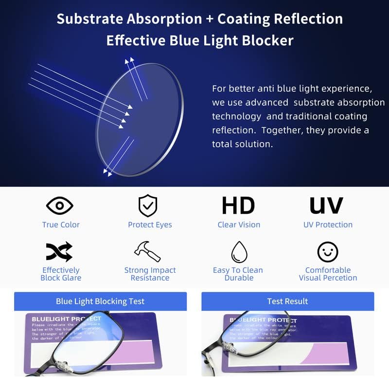 Gafas de lectura para hombre, paquete de 3 unidades con bloqueo de luz azul para hombre