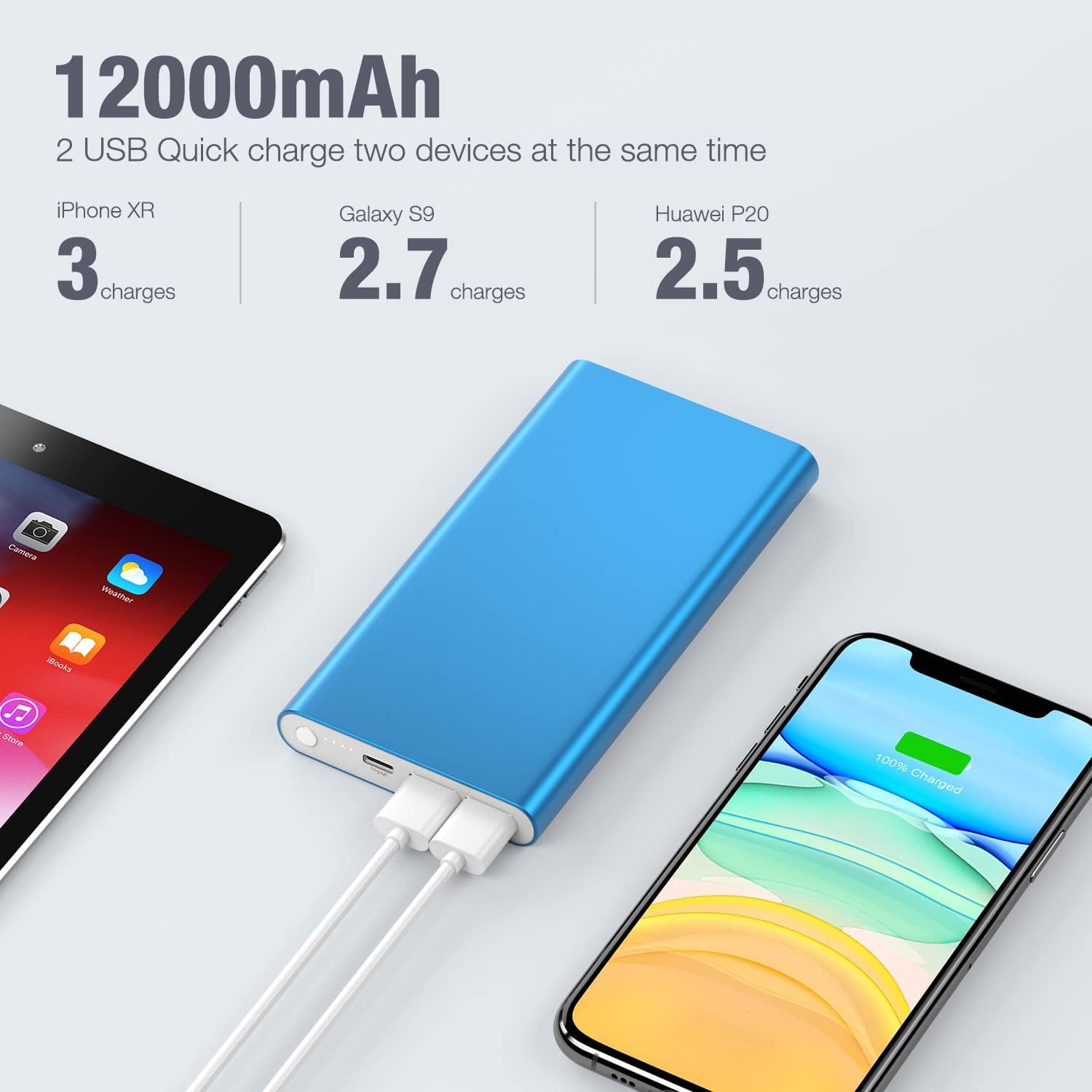 Pilot 4GS – Cargador portátil, cargador de batería de carga rápida de 12000 mAh, batería de salida de alta velocidad dual de 3 A, compatible con