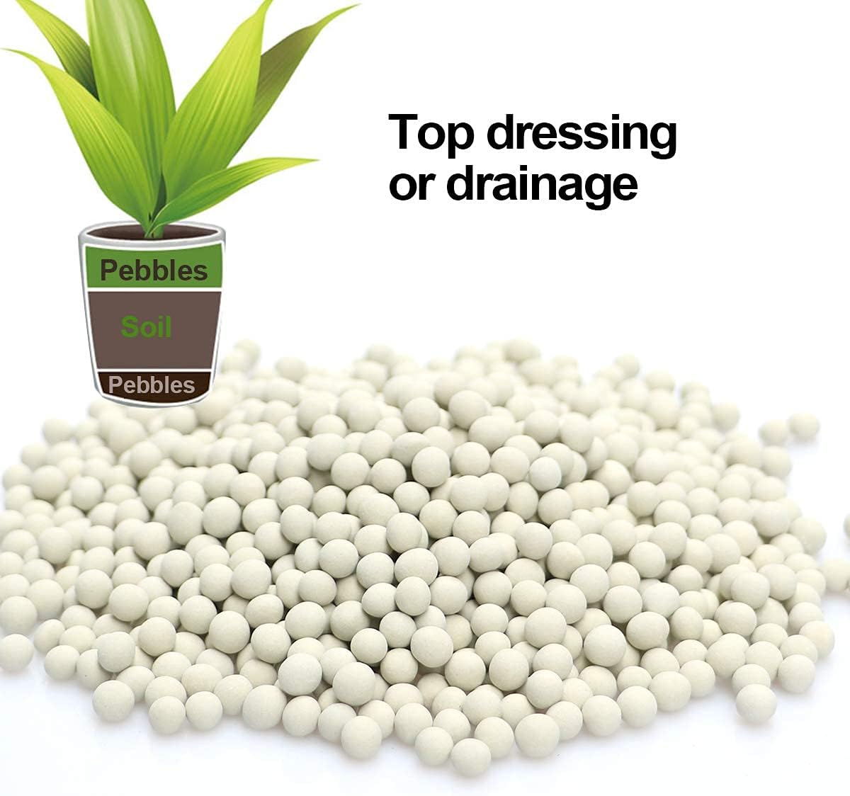 wohohoho – Mini guijarros de arcilla hidropónica blanca de 2.2 libras, bolas de cerámica hidráulica mejoradas de 0.118 a 0.18 pulgadas, rocas