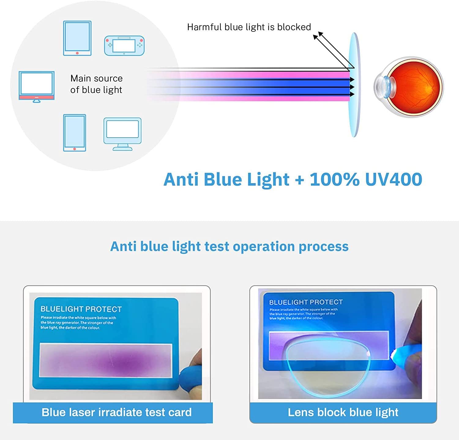 Skoveide Reading Glasses for Women Compact Slim Pocket Readers With Pen Clip Metal Case Spring Blue Light Blocking