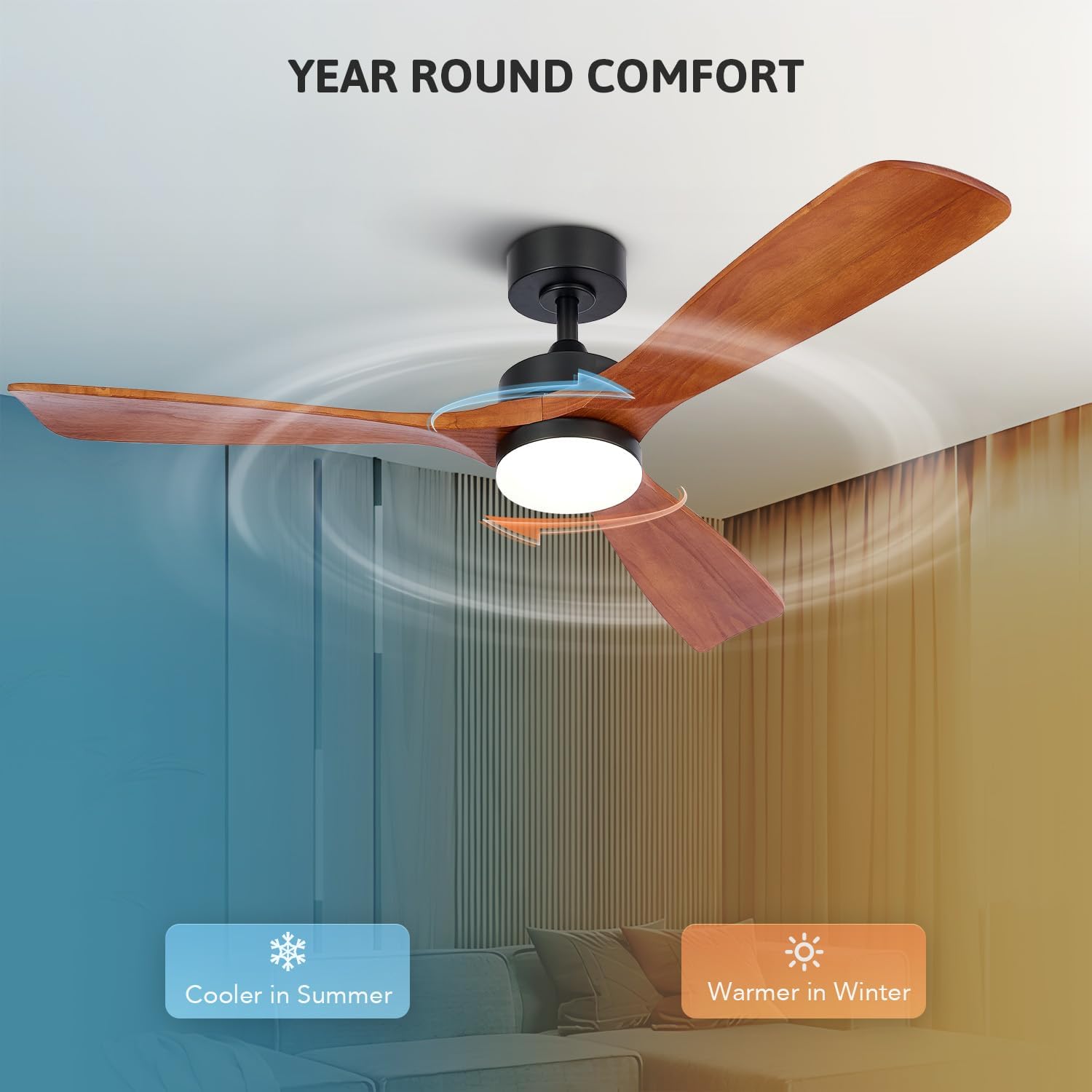 VONLUCE Ventiladores de techo con luces, ventilador de techo para exteriores de 52 pulgadas con control remoto, motor de CC reversible de 6