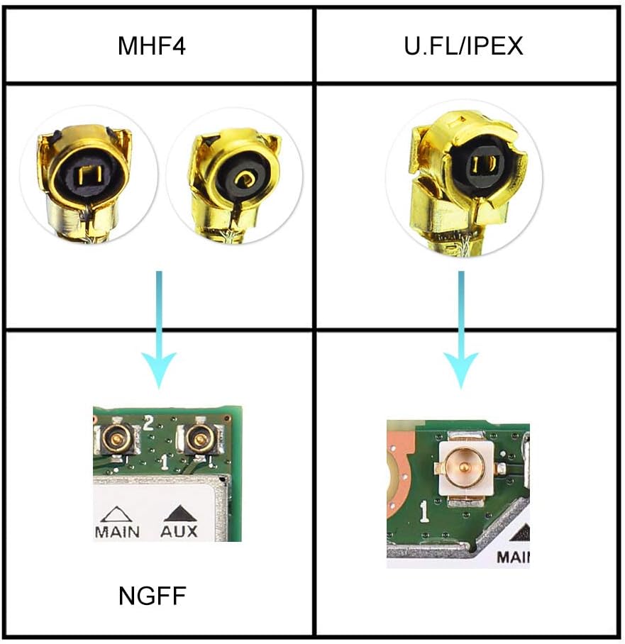 Superbat Cable coaxial de baja pérdida de 6 pulgadas U.flIPEX Mini PCI a SMA hembra para enrutadores inalámbricos, mini tarjetas PCI, extensión de
